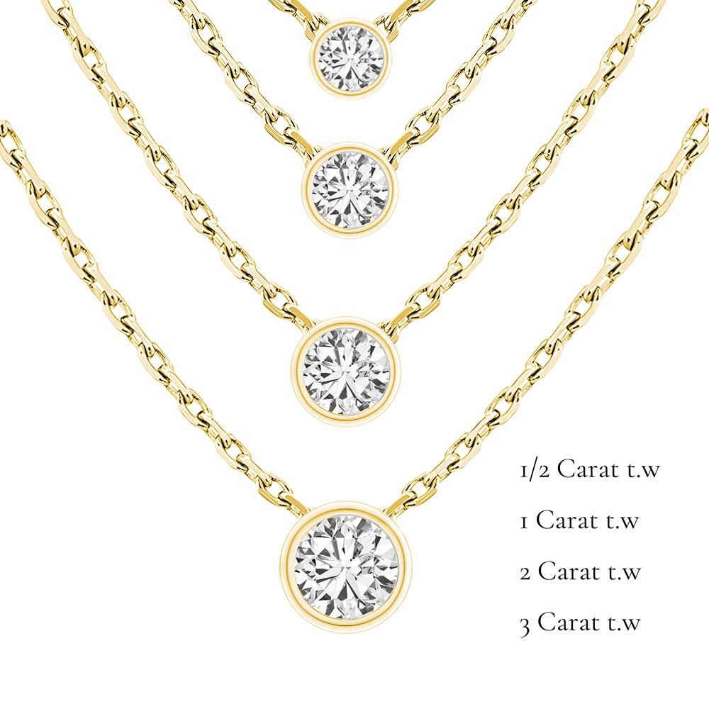 La Ronde® Bezel Diamond Pendant Necklace