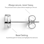 La Poire® Bezel Diamond Stud Earrings, Sterling Silver