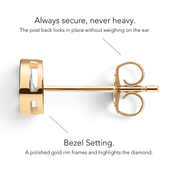La Poire® Bezel Diamond Stud Earrings, Gold Vermeil