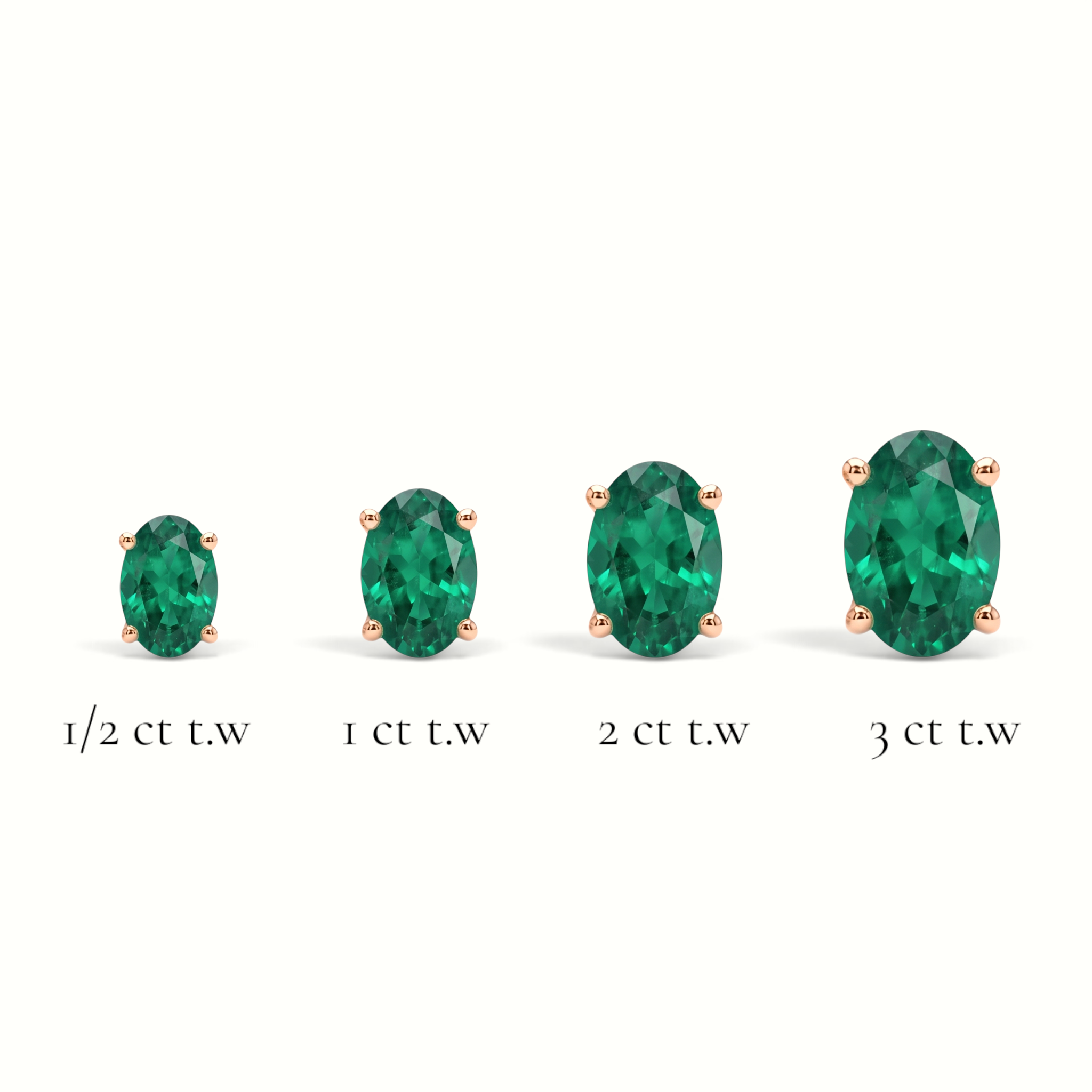 L'Ovale® Emerald Stud Earrings, 14K Rose Gold