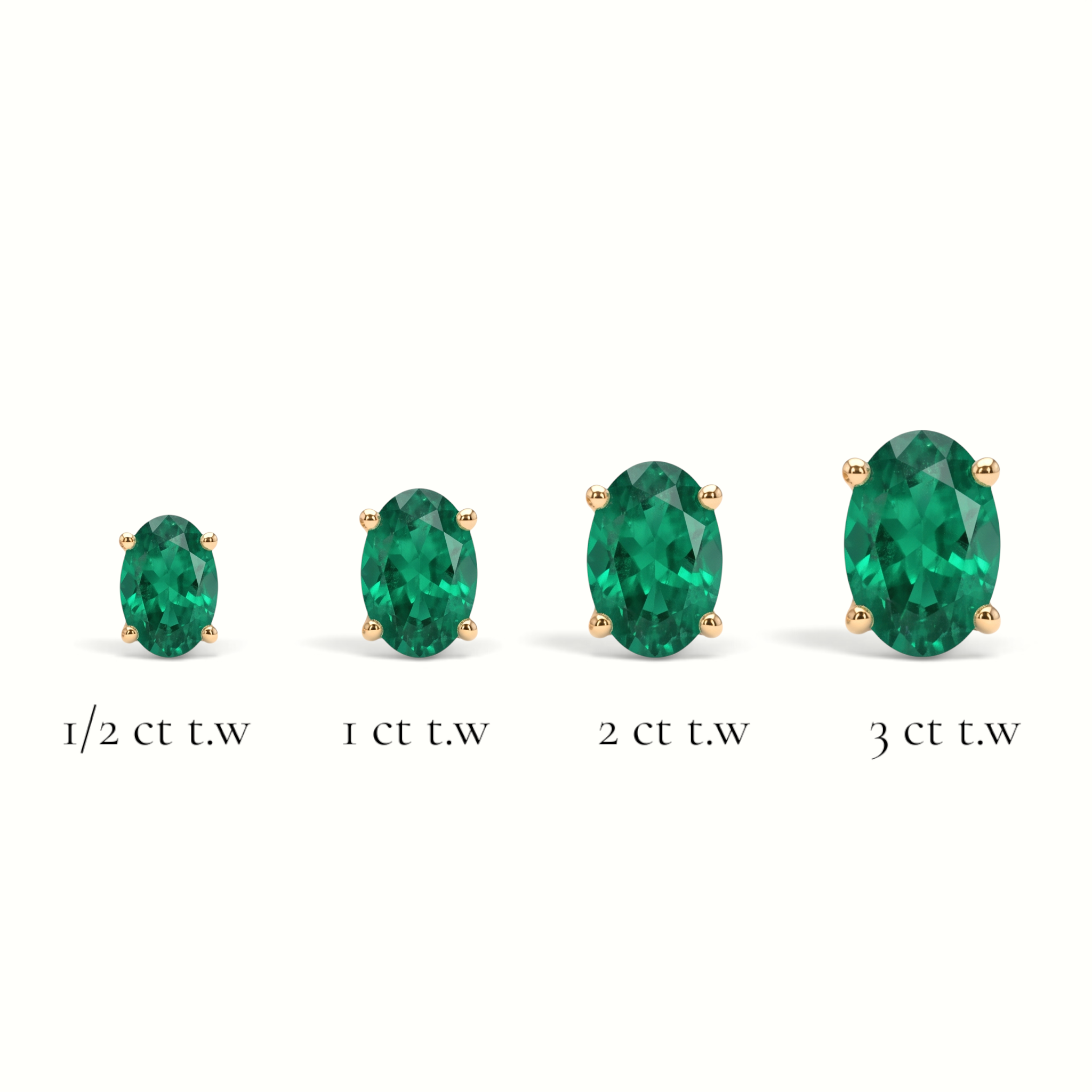 L'Ovale® Emerald Stud Earrings, 14K Yellow Gold