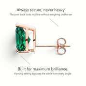 La Poire® Emerald Stud Earrings, 14K Rose Gold
