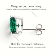 La Poire® Emerald Stud Earrings, 14K White Gold