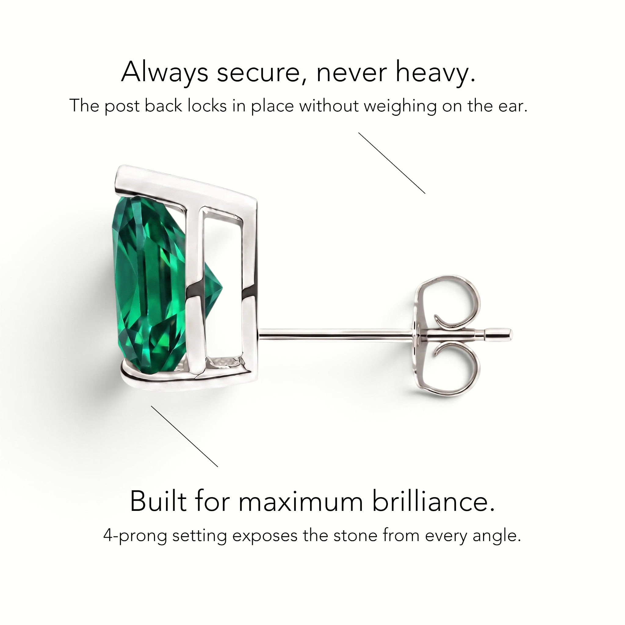La Poire® Emerald Stud Earrings, 14K White Gold