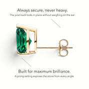La Poire® Emerald Stud Earrings, 14K Yellow Gold