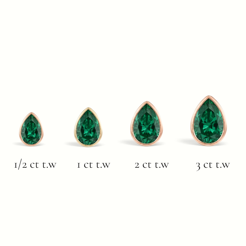 La Poire® Bezel Emerald Stud Earrings, 14K Rose Gold