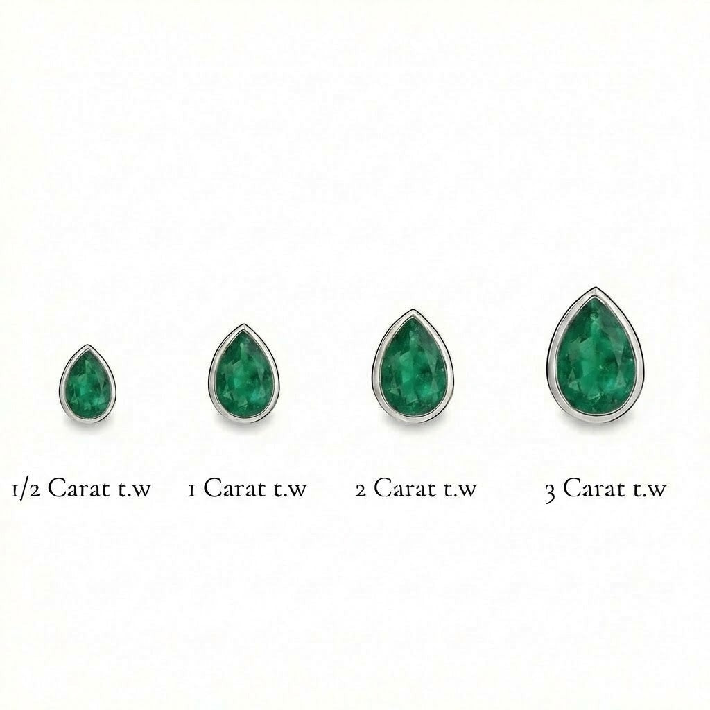 La Poire® Bezel Emerald Stud Earrings, Sterling Silver