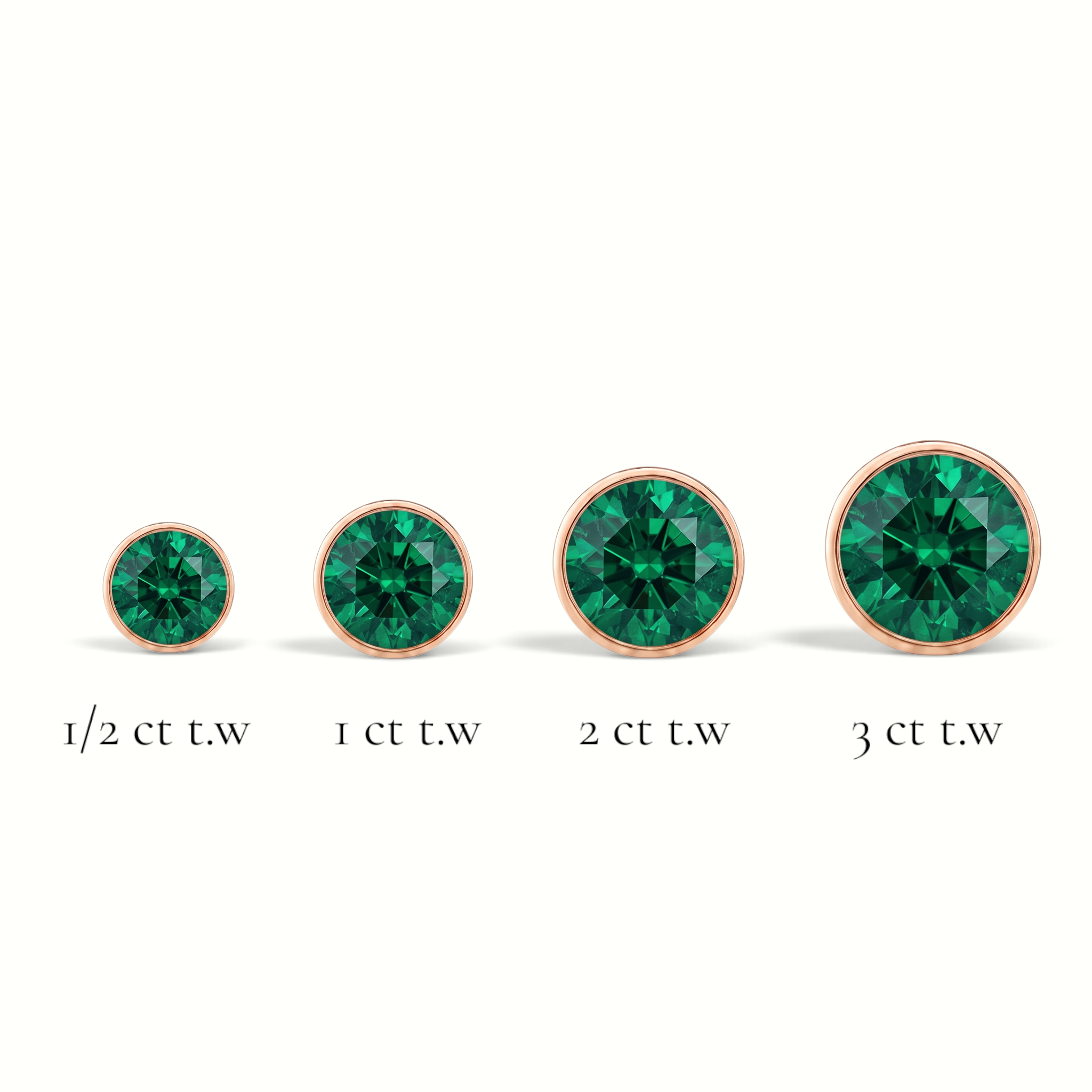 La Ronde® Bezel Emerald Stud Earrings, 14K Rose Gold