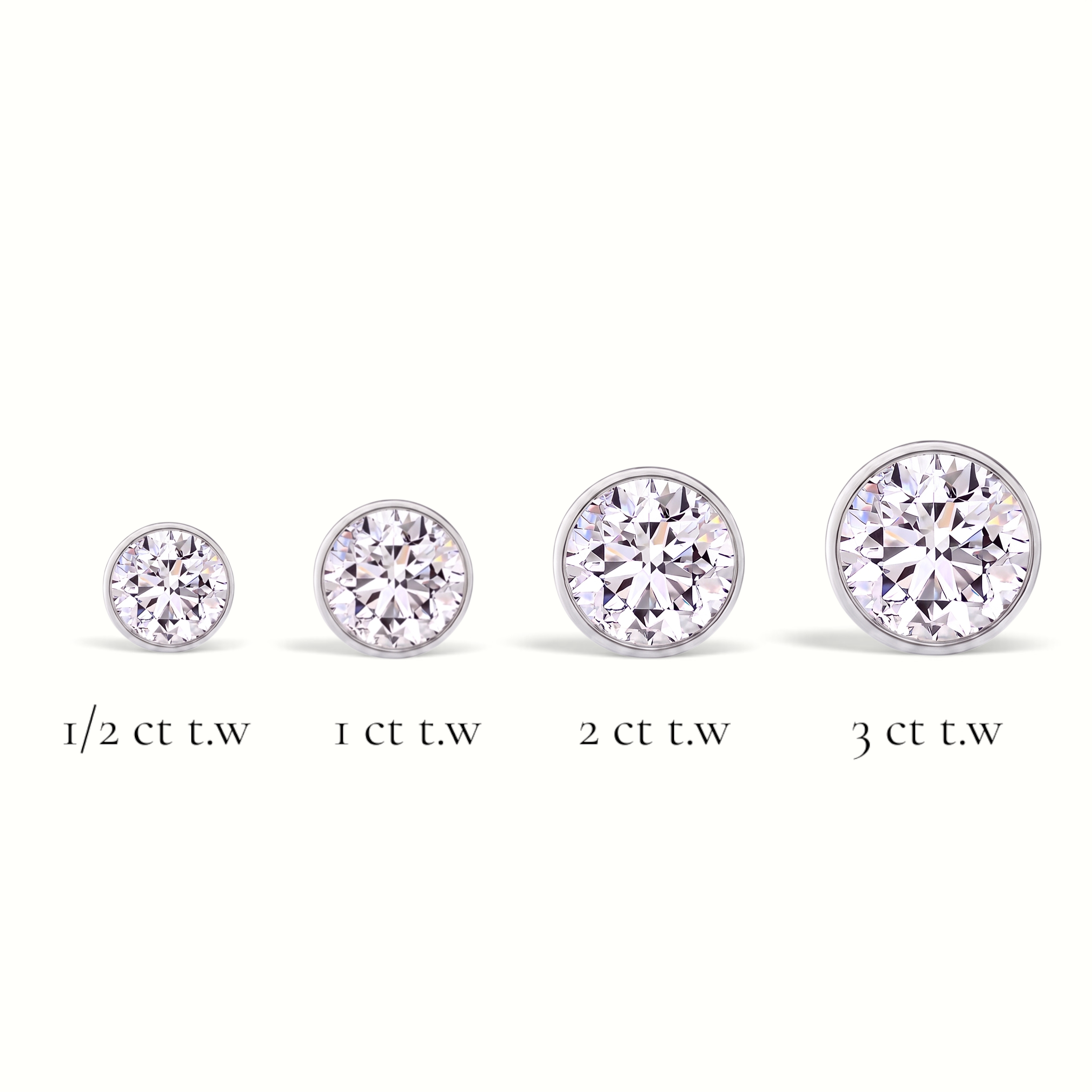 La Ronde® Bezel Diamond Stud Earrings, Platinum