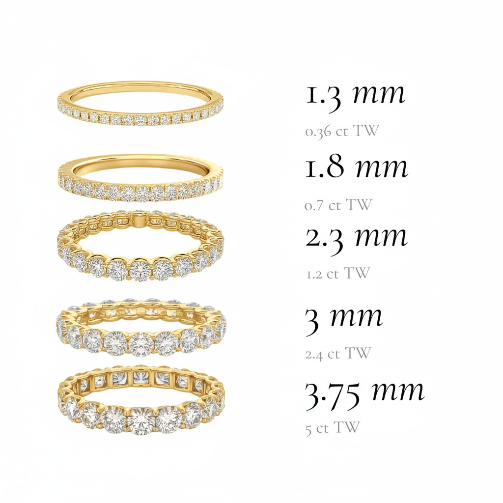 La Ronde® Diamond Eternity Band 3.75mm, 14K Gold