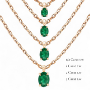L'Ovale® Emerald Pendant Necklace, 14K Rose Gold