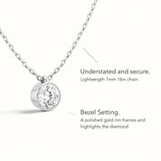 La Ronde® Bezel Diamond Pendant Necklace, Platinum