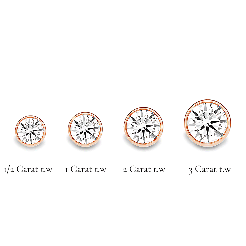 La Ronde® Bezel Diamond Stud Earrings